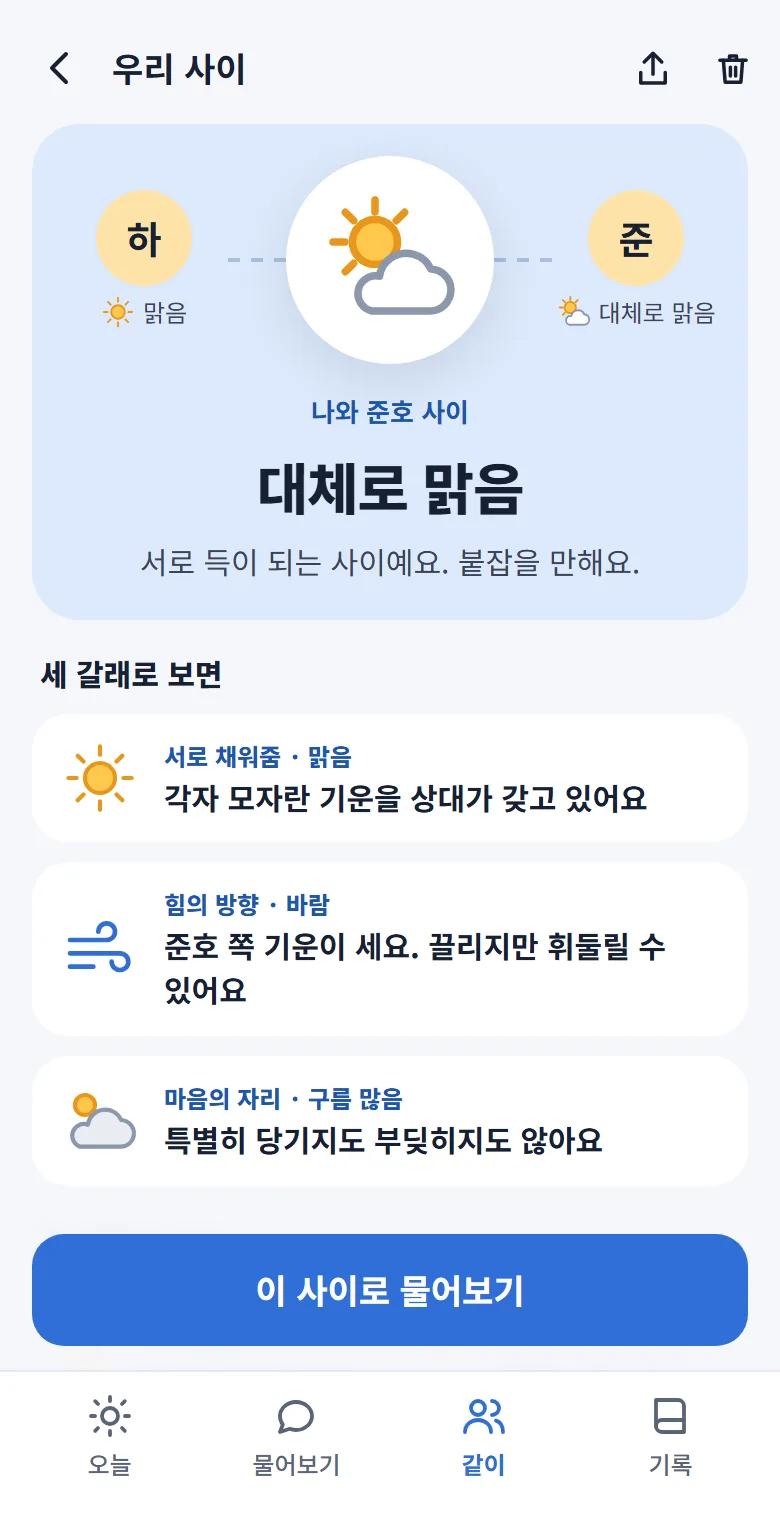 우리 사이: 점수 대신 날씨와 세 줄